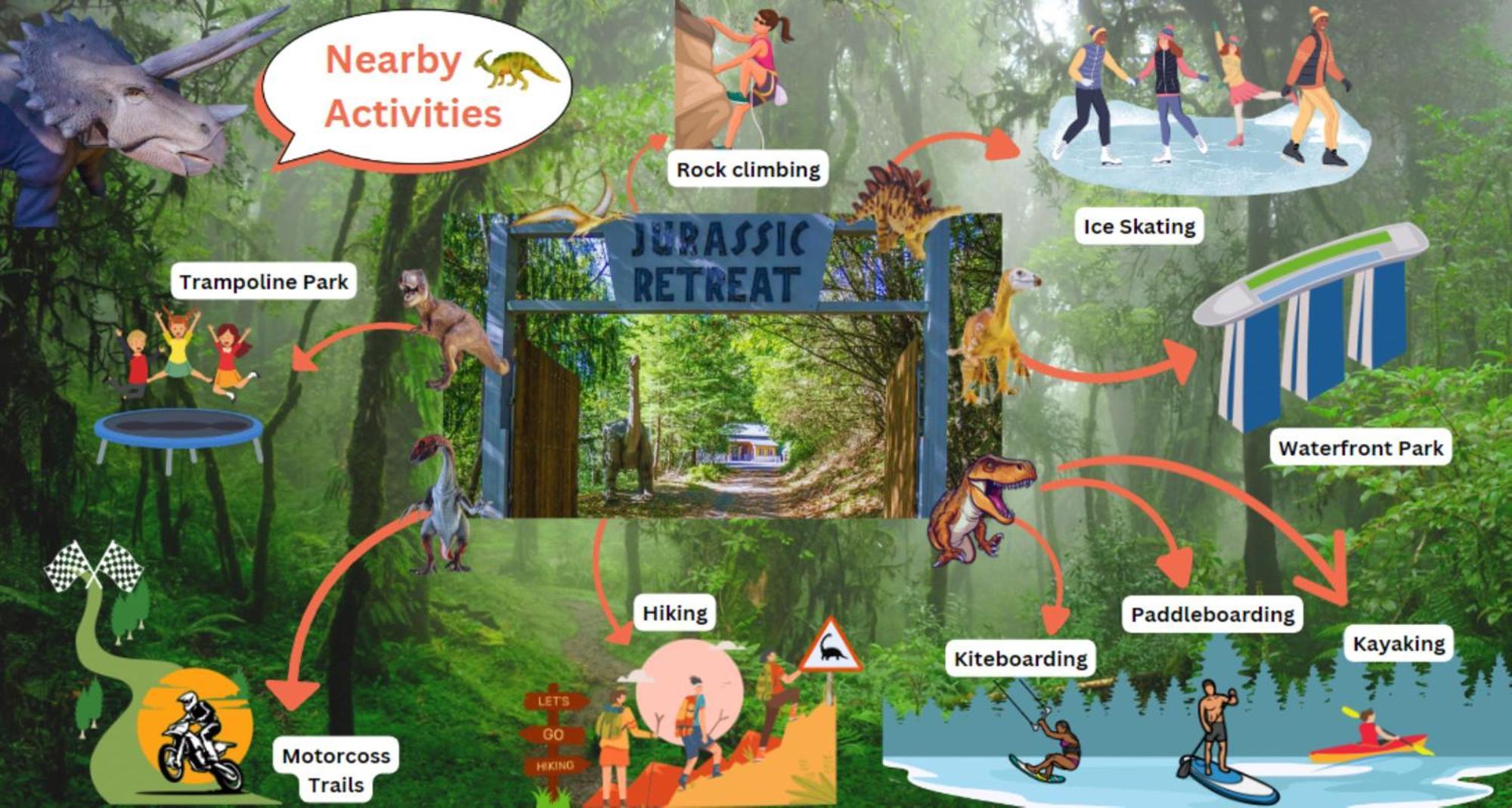 Jurassic Rebirth Out On Jul 2 - Book Your Stay Now (Adults Only) Washougal Exterior foto